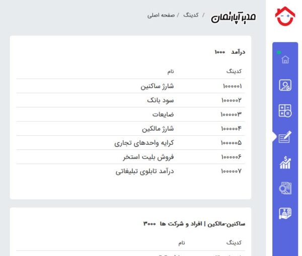 نرم افزار مدیر آپارتمان کدینگ