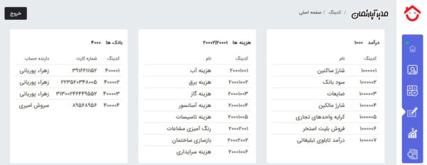 کدینگ حسابداری اختصاصی1